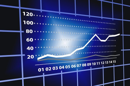 Indeks PMI – Purchasing Managers’ Index